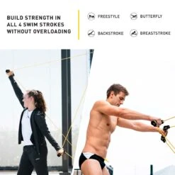 Finis Slide Dryland Trainer -Best Swimming Equipment 5 15