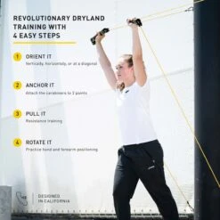 Finis Slide Dryland Trainer -Best Swimming Equipment 6 14