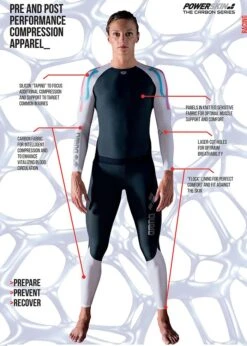 Arena Womens Carbon Compression Long Sleeve -Best Swimming Equipment compression info 2