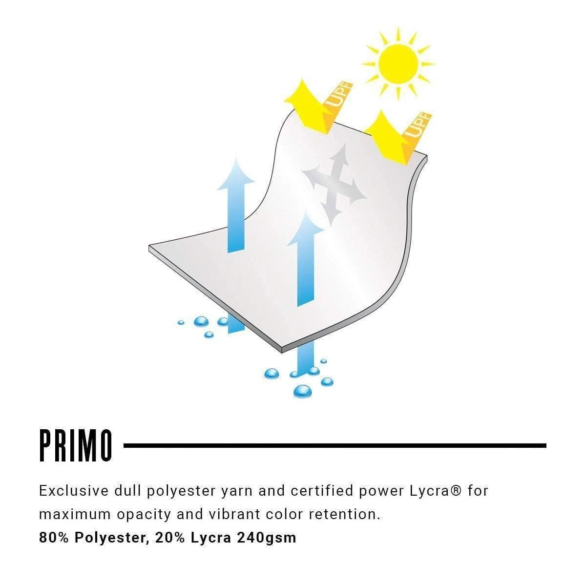 Zoot Suit Men's 83 LTD Tri Racesuit 10 Zoot Suit Men's 83 LTD Tri Racesuit - Image 8