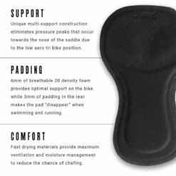 Zoot Suit Women's Sunset LTD 8" Tri Short -Best Swimming Equipment z200600801 10 4