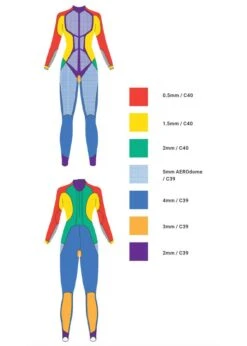 Zoot Suit Womens WikiWiki Tri Wetsuit -Best Swimming Equipment zoot w wikiwiki wetsuit s17 zone chart